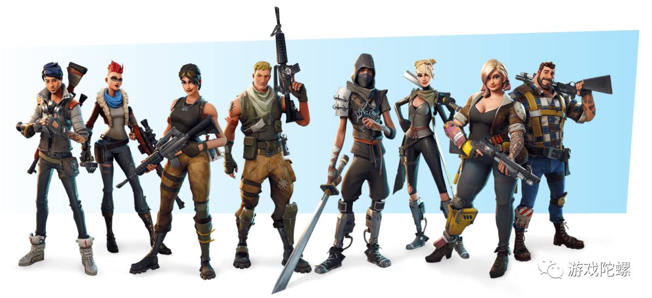 受限自由球 受限自由球