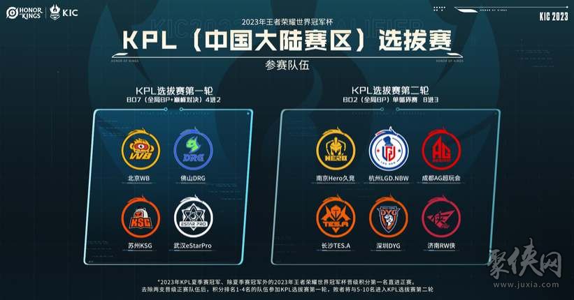 都是通过大 都是通过大