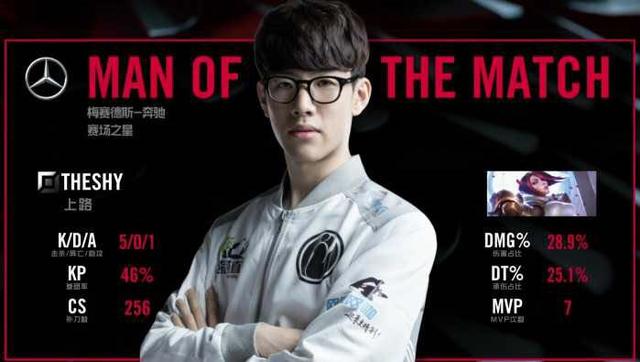 与其嘲讽 与其嘲讽