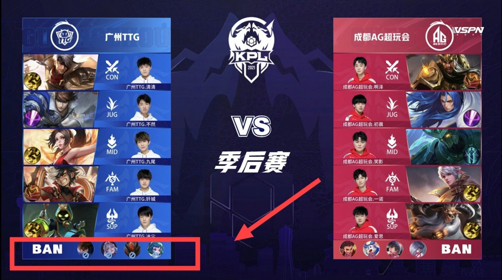 拆包与细节 拆包与细节